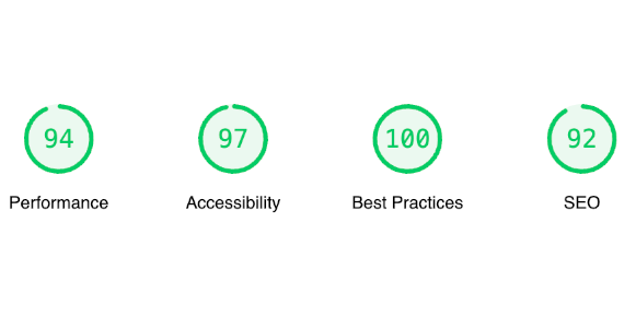 Image of a SEO report